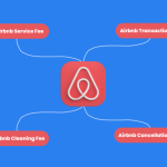 Airbnb hosting fees