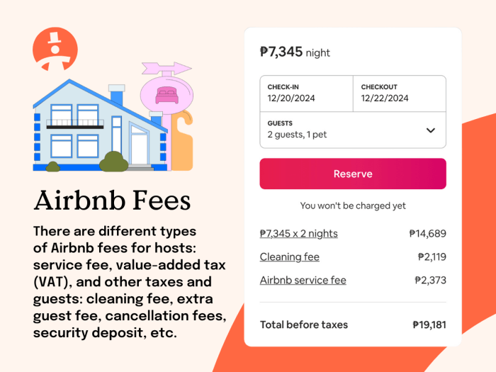 Airbnb hosting fees